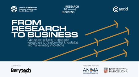 Research to Business (R2B) Programme