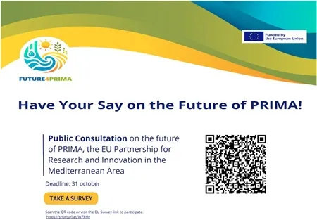 FUTURE4PRIMA Survey
