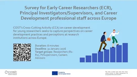 Survey for Early Career Researchers by COST