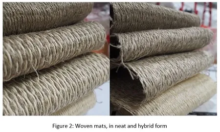 Figure 2: Woven mats, in neat and hybrid form