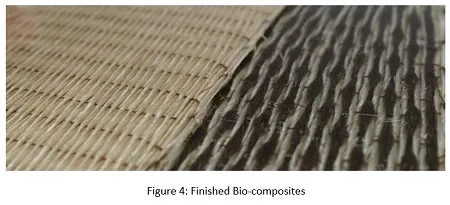 Figure 4: Finished Bio-composites
