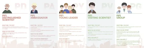 Brochure Page 2