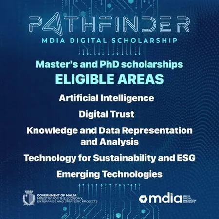 Pathfinder Digital Scholarship 2025 